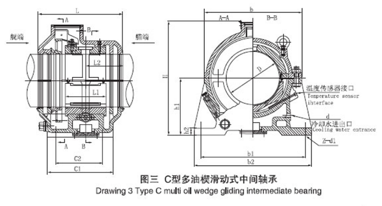 Drawing for type C multi oil wedge gliding intermediate bearing.png